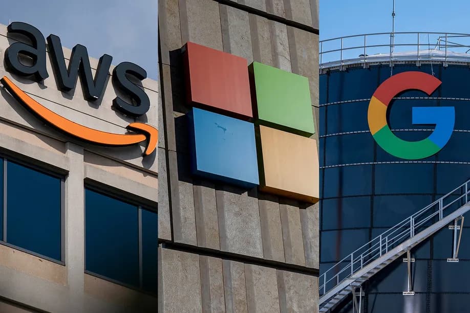 Multiple category post